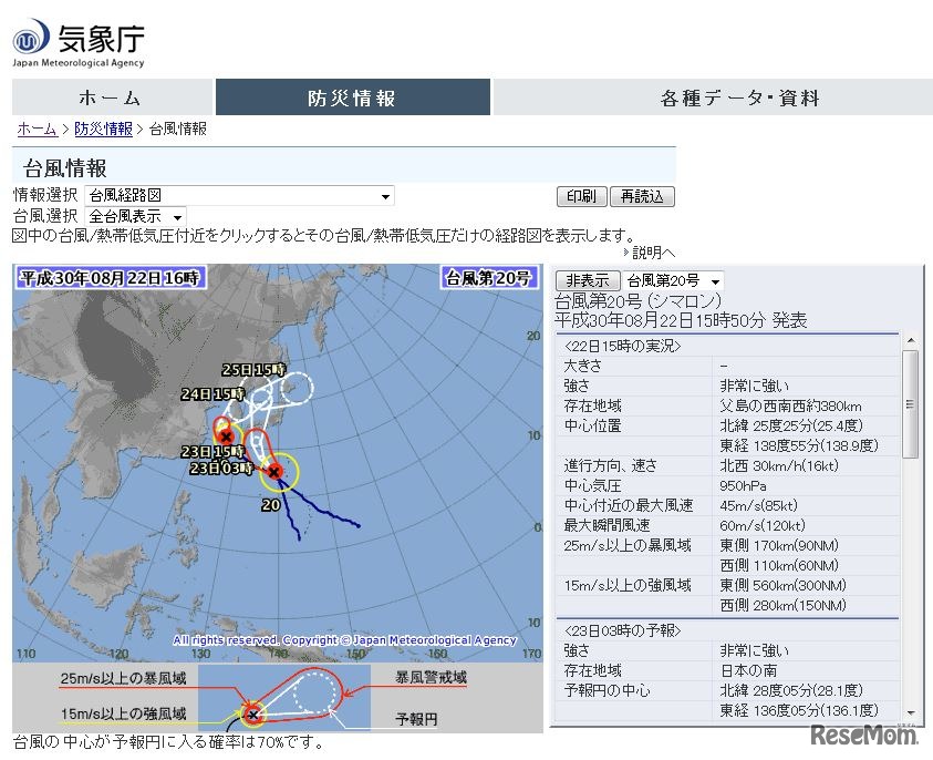 台風20号の台風経路図