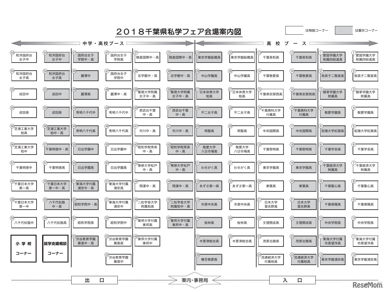 2018千葉県私学フェア会場案内図
