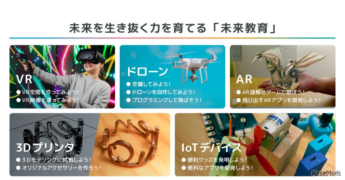 STEAM教育コース（最先端テクノロジーワークショップ）イメージ