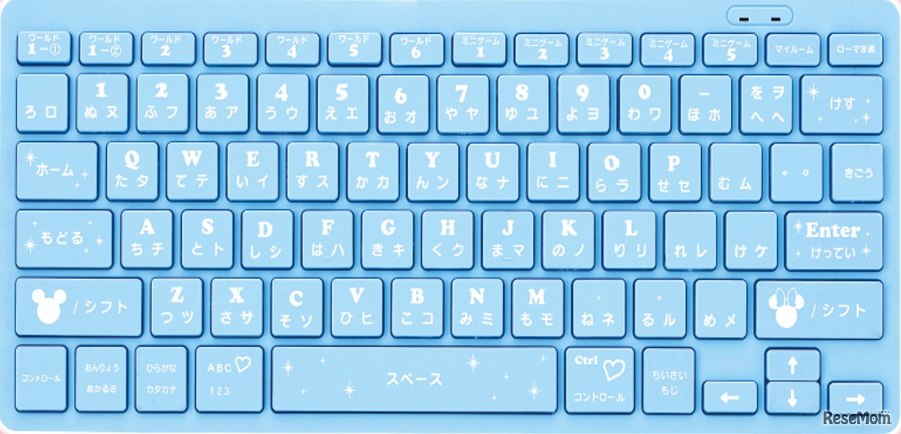 専用キーボード