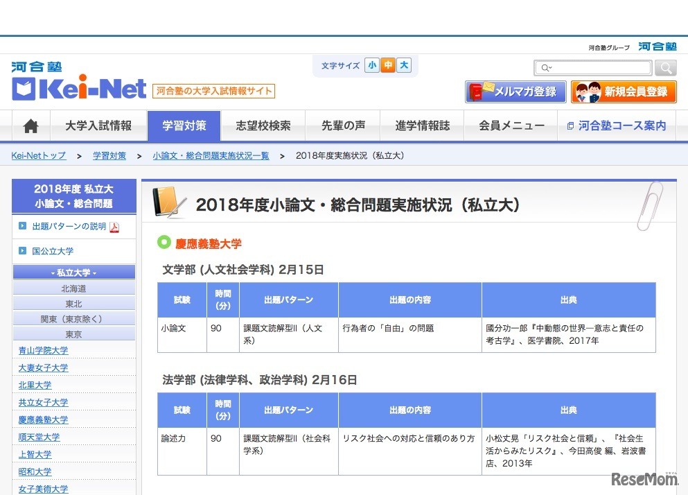 Kei-Netの「2018年度小論文・総合問題実施状況（私立大）」慶應義塾大学（一部）