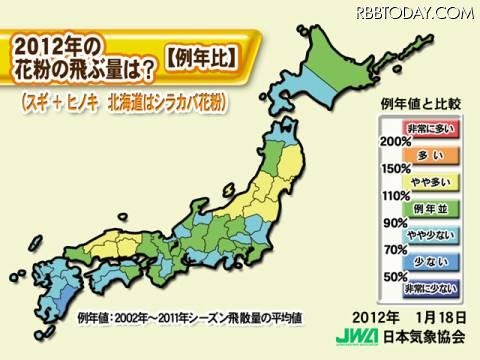 2012年花粉飛散数（例年比）