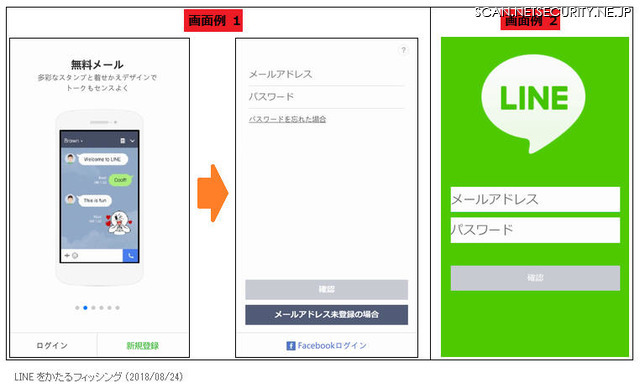 フィッシングサイトの例