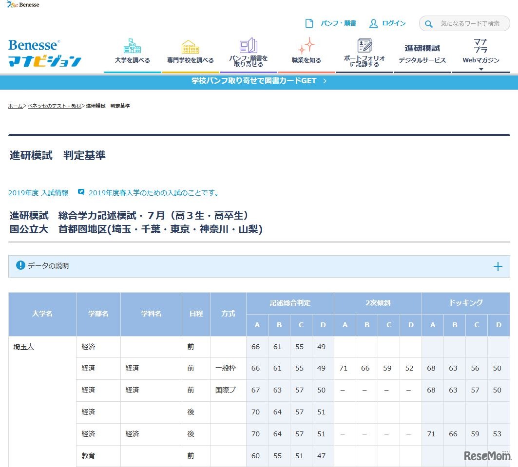 進研模試 判定基準 国公立大（首都圏・一部）