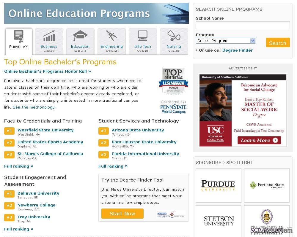 オンライン大学の項目別ランキング