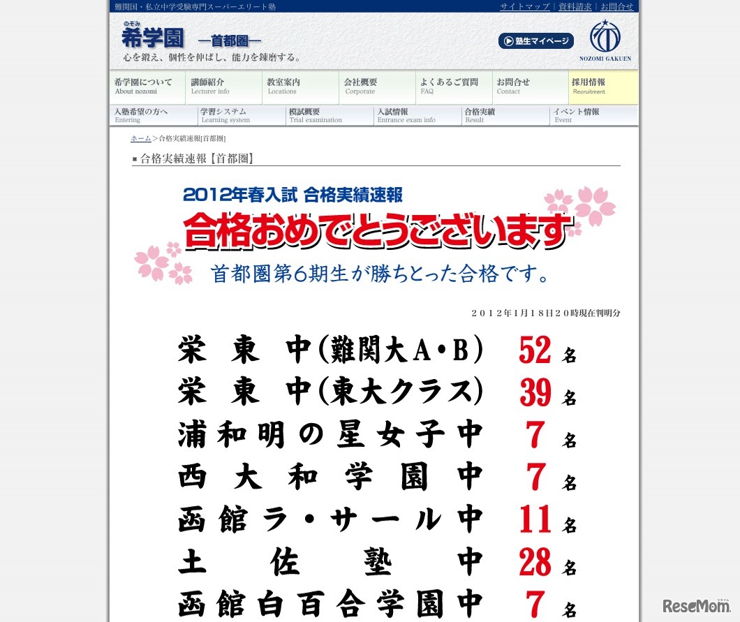 2012年 春入試 合格実績速報（1月18日現在）