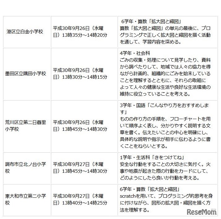公開授業の日程など（3／3）