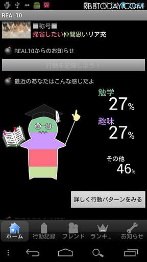 ライフログアプリ「REAL10（リアジュー）」