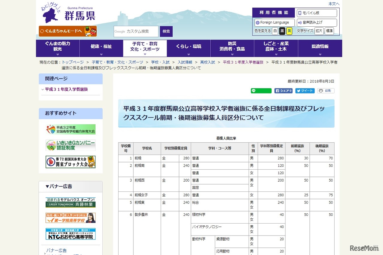 2019年度（平成31年度）群馬県公立高等学校入学者選抜に係る全日制課程およびフレックススクール前期・後期選抜募集人員区分について