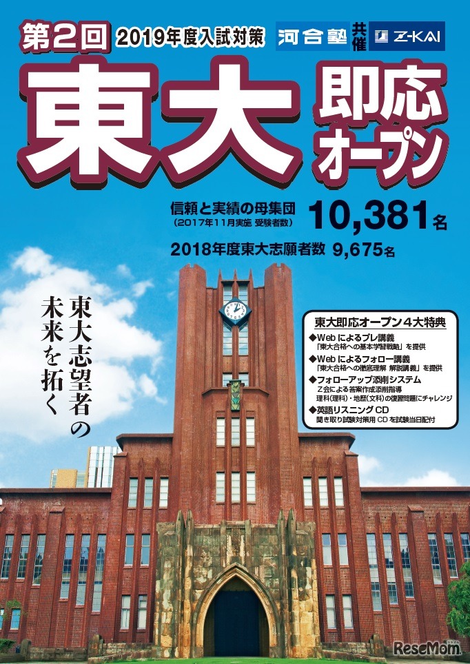 第2回東大即応オープン