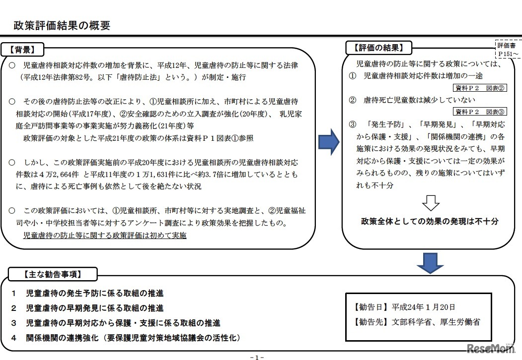 児童虐待の防止等に関する政策評価（評価の結果及び勧告）