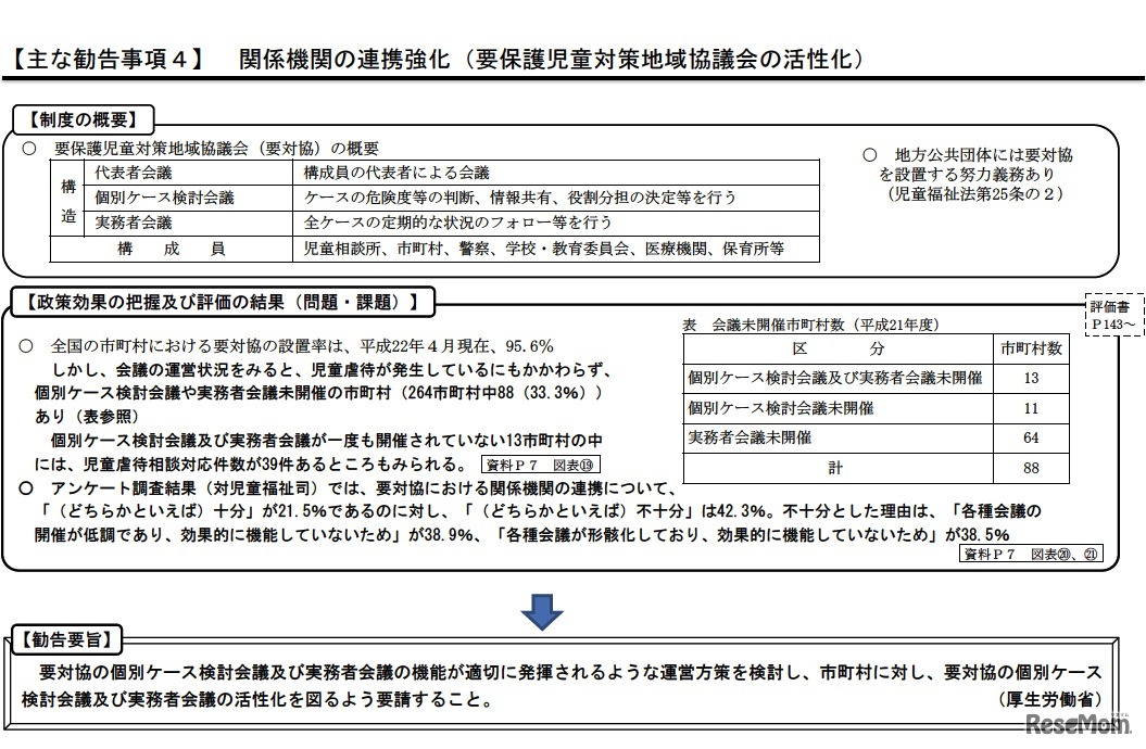 （主な勧告事項4） 関係機関の連携強化（要保護児童対策地域協議会の活性化）