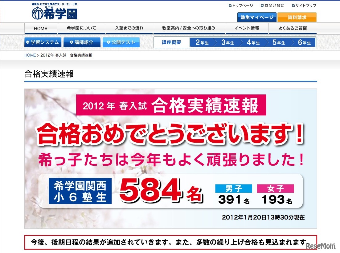 合格実績速報　2012年1月20日13時30分現在