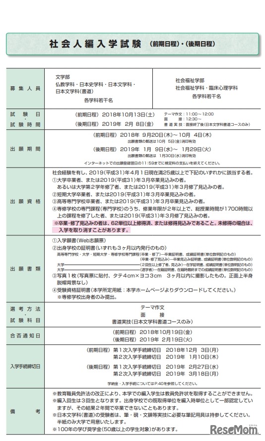 社会人編入学試験