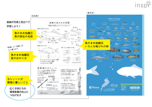 ぎょぎょぎょ！滋賀のお魚大集合！ ～開発者はミタ！滋賀を愛する「ReEDENヨシ物語」その11～