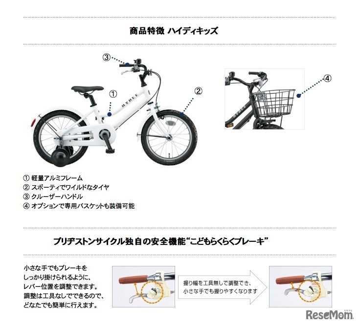「ハイディキッズ」の商品特徴など