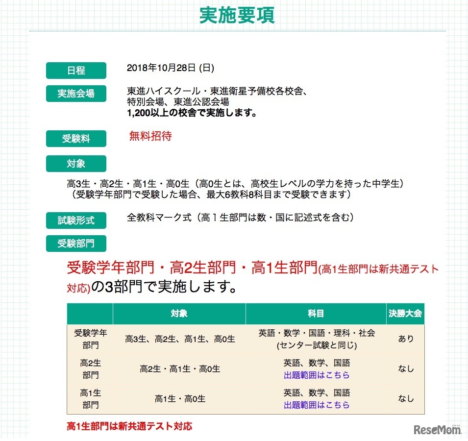 「全国統一高校生テスト」の実施要項（一部）