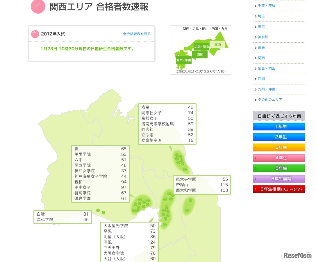 関西エリアの合格実績速報