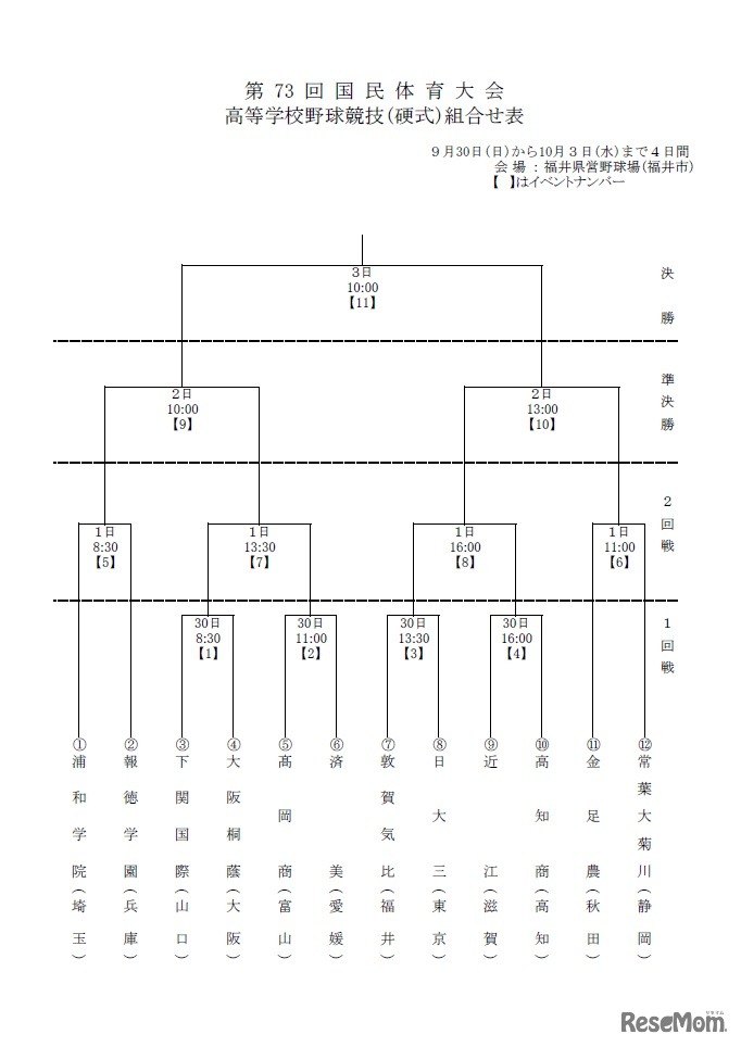 第73回国民体育大会・高等学校野球競技（硬式）組合せ表