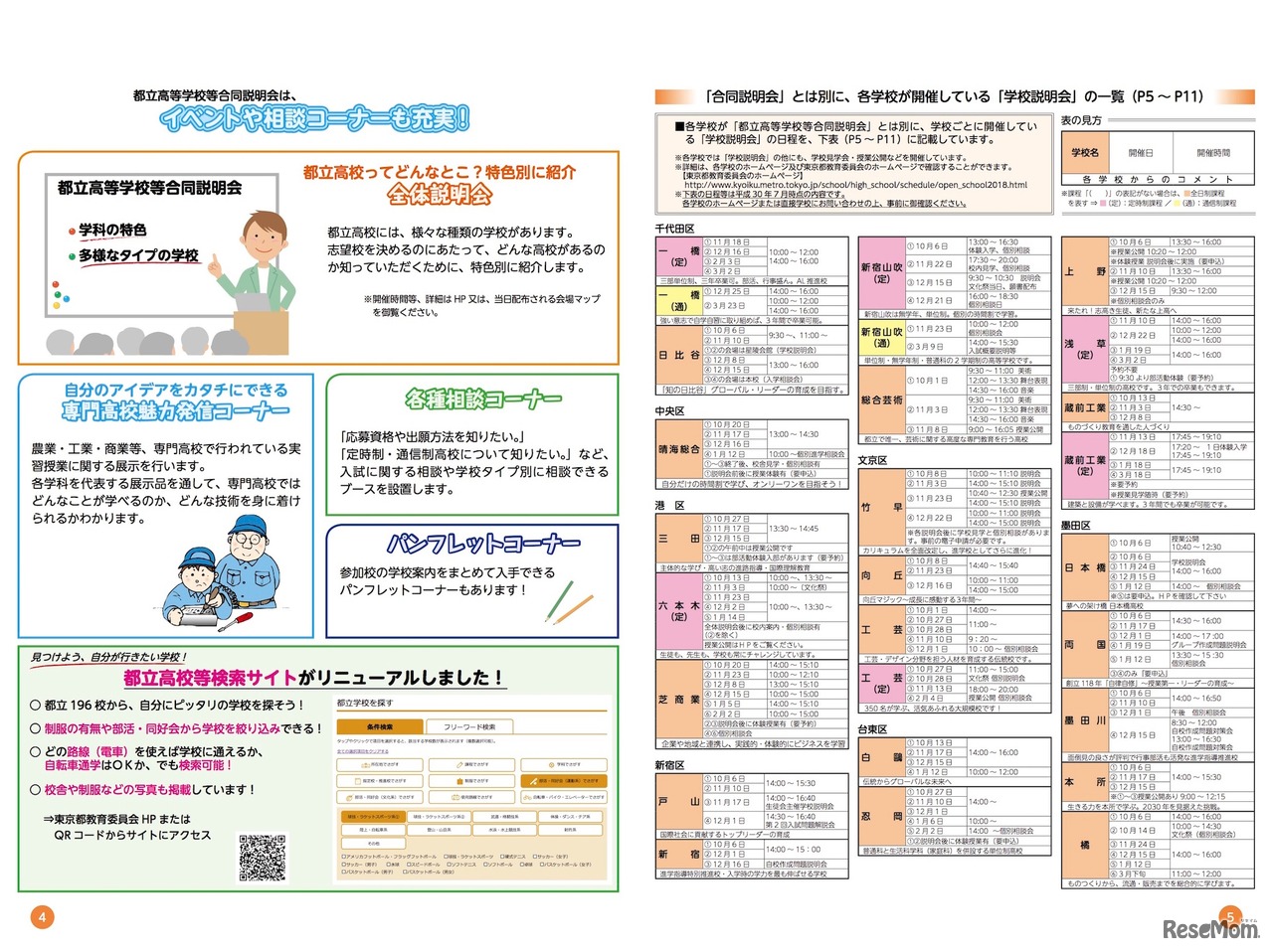 実施プログラム（左図）、学校説明会（右図）