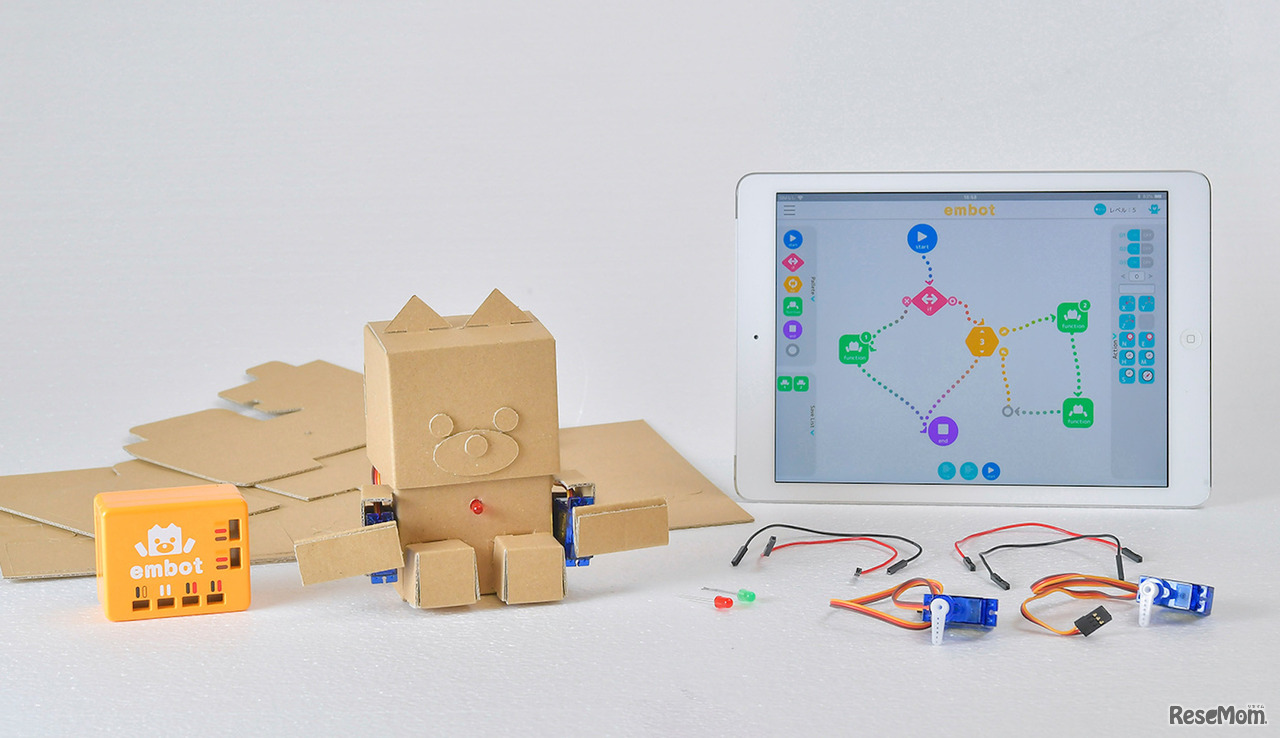 e-Craftシリーズ「embot」