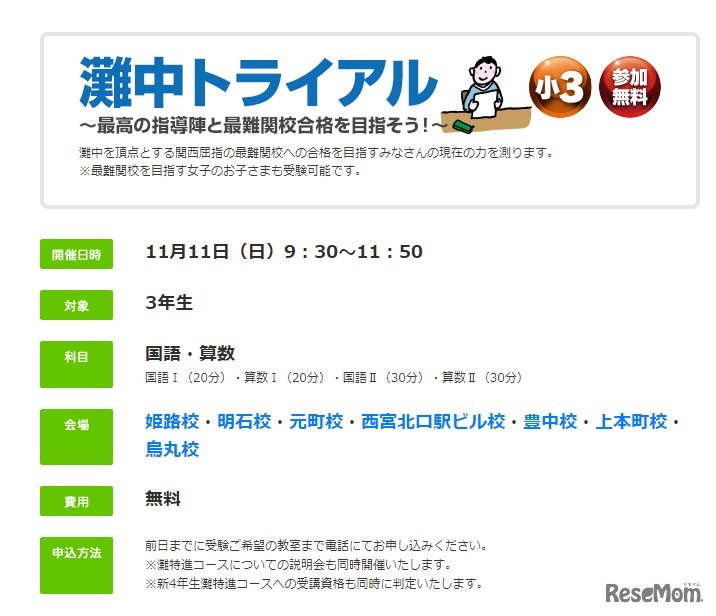 日能研「灘中トライアル」