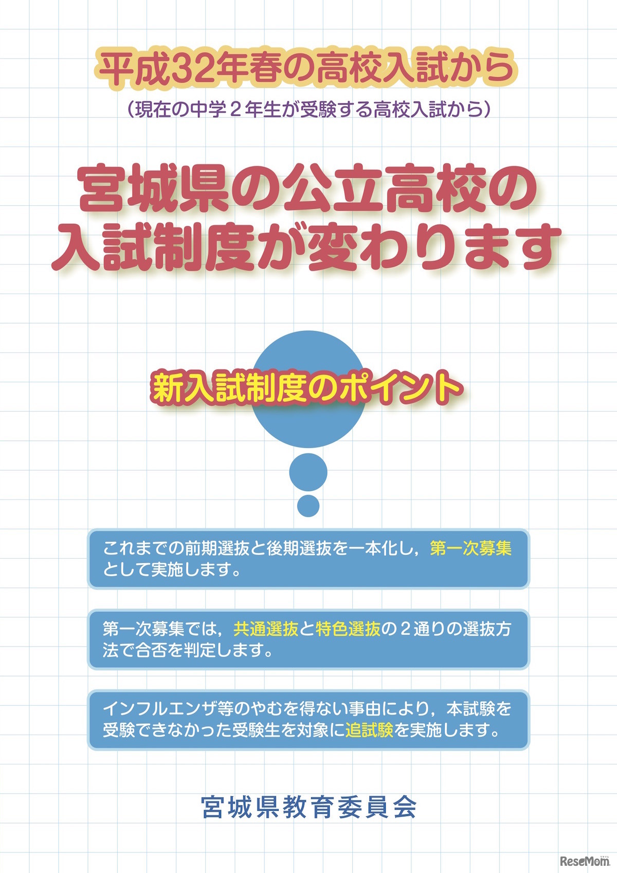 新入試制度周知用リーフレット「新入試制度のポイント」