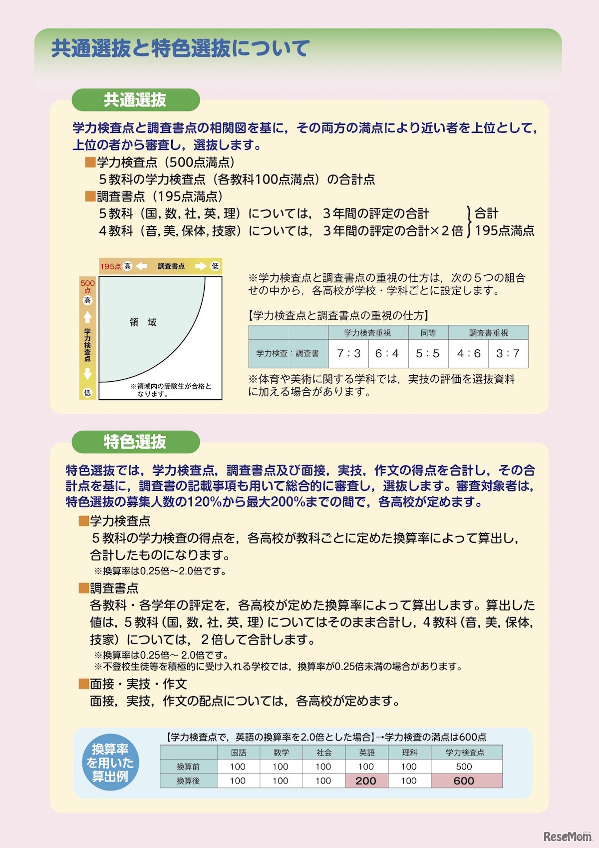新入試制度周知用リーフレット「共通選抜と特色選抜について」