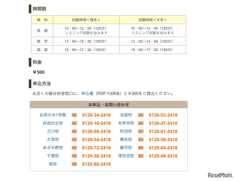 チャレンジ東大入試