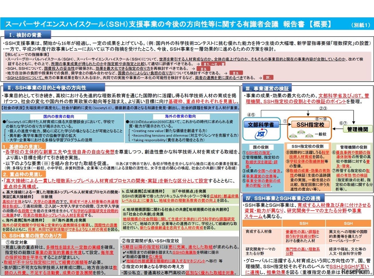 報告書の概要