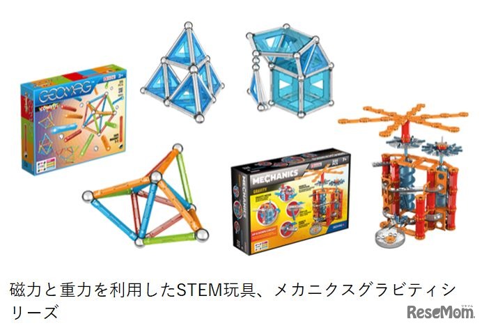 メカニクスグラビティシリーズ（ゲオマグワールド・ジャパン）