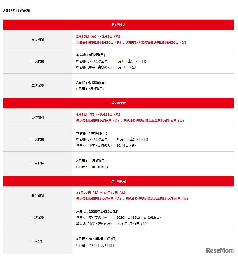 2019年度試験日程