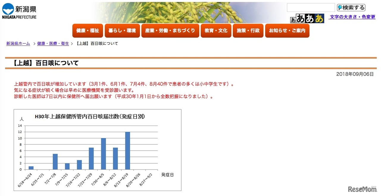 新潟県「【上越】百日咳について」
