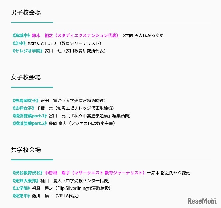 小学5・6年生対象「最難関模試」の保護者会講演者