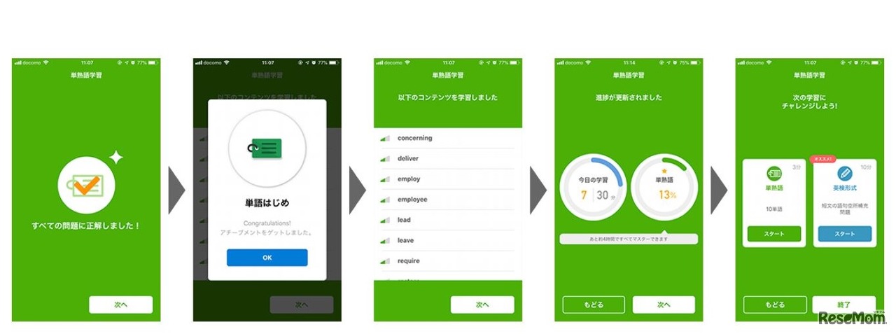 アチーブメント機能（イメージ）