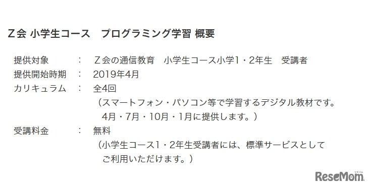 Z会小学生コース「体験型プログラミング教材」概要