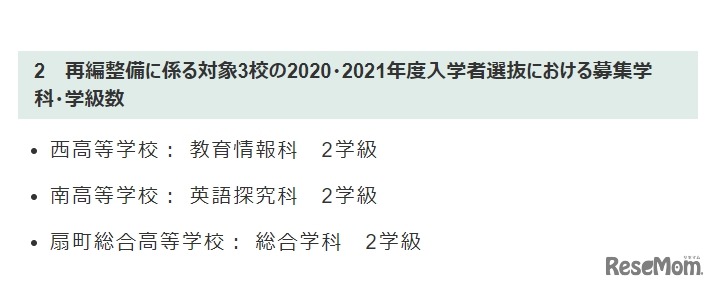 再編整備に係る対象3校の2020・2021年度入学者選抜における募集学科・学級数