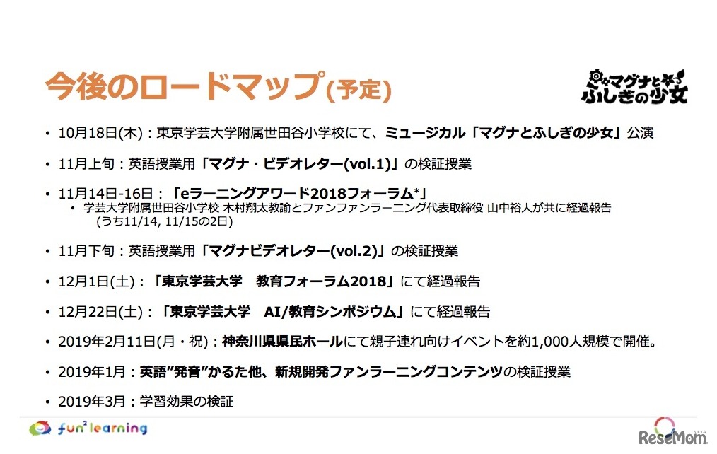 産学協同研究　今後のロードマップ