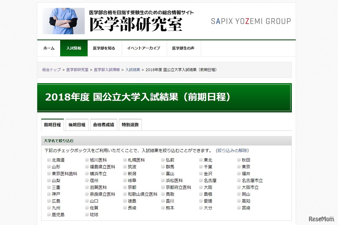 2018年度国公立大学入試結果（前期日程）