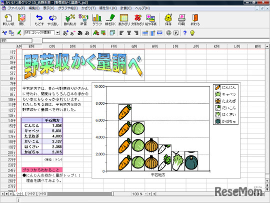 表計算ソフト、「かいけつ表グラフ」