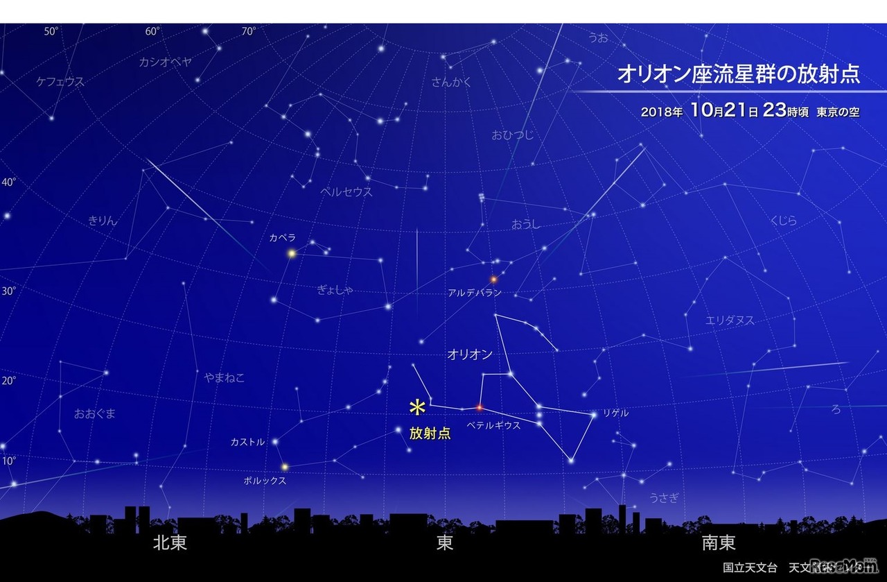 オリオン座流星群の放射点 2018年10月21日23時ころ 東京の空　（c） 国立天文台天文情報センター