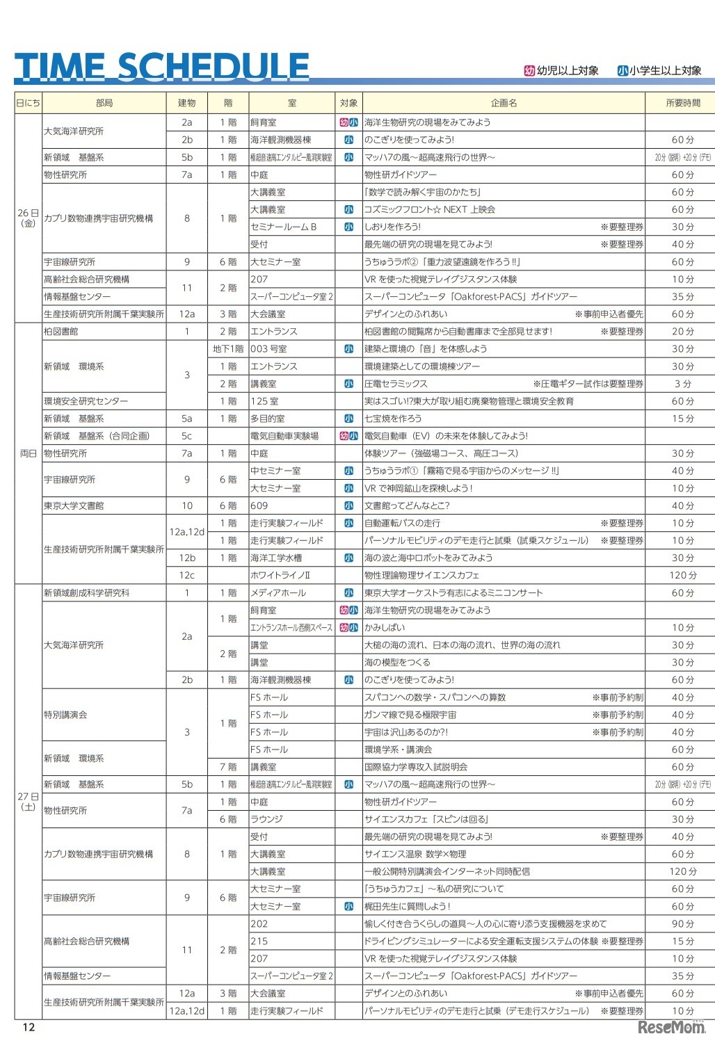 タイムスケジュール