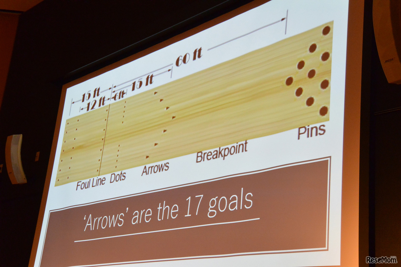 慶應大学教授の村井純氏による招待講演