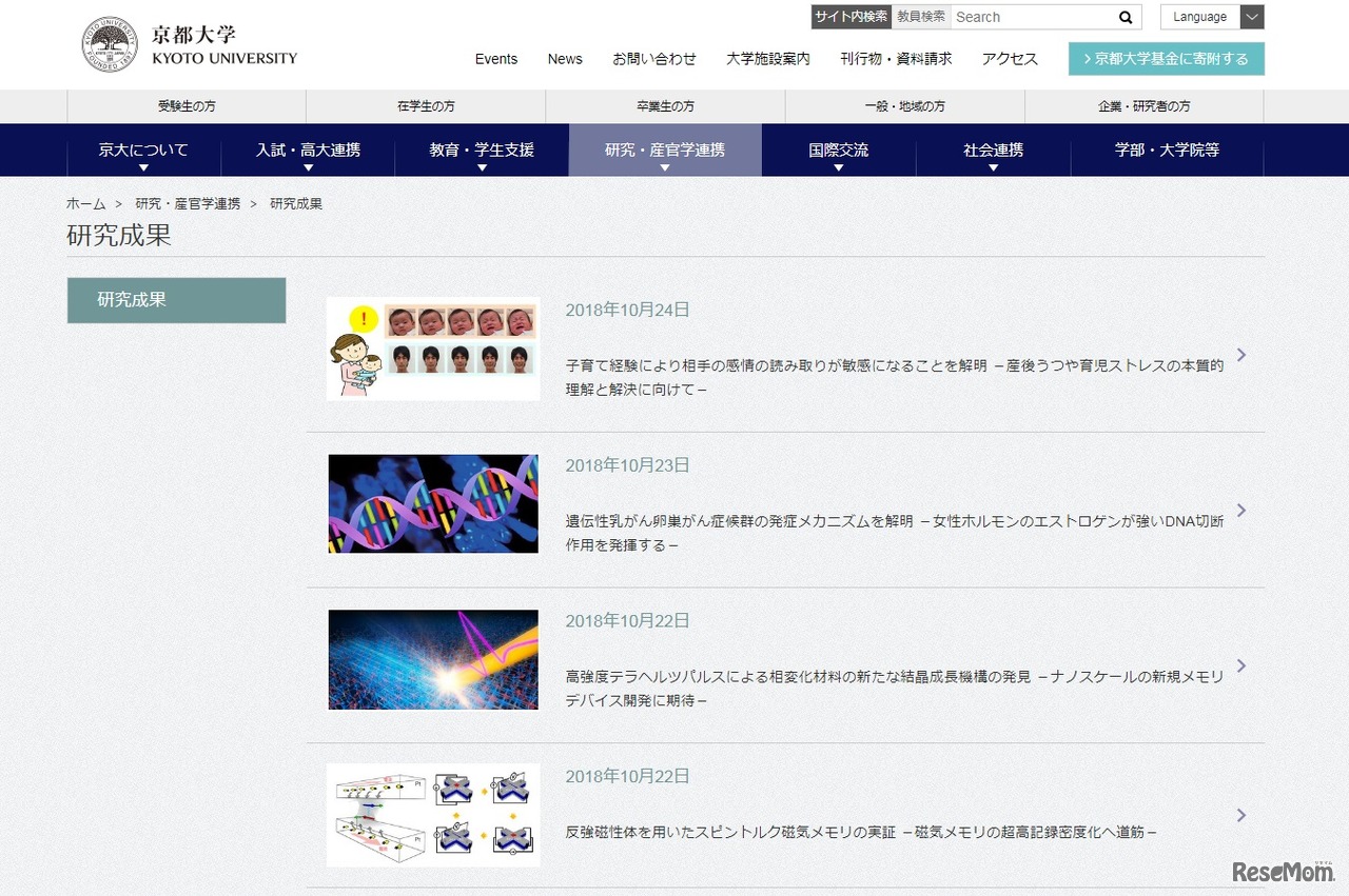 京都大学 研究成果