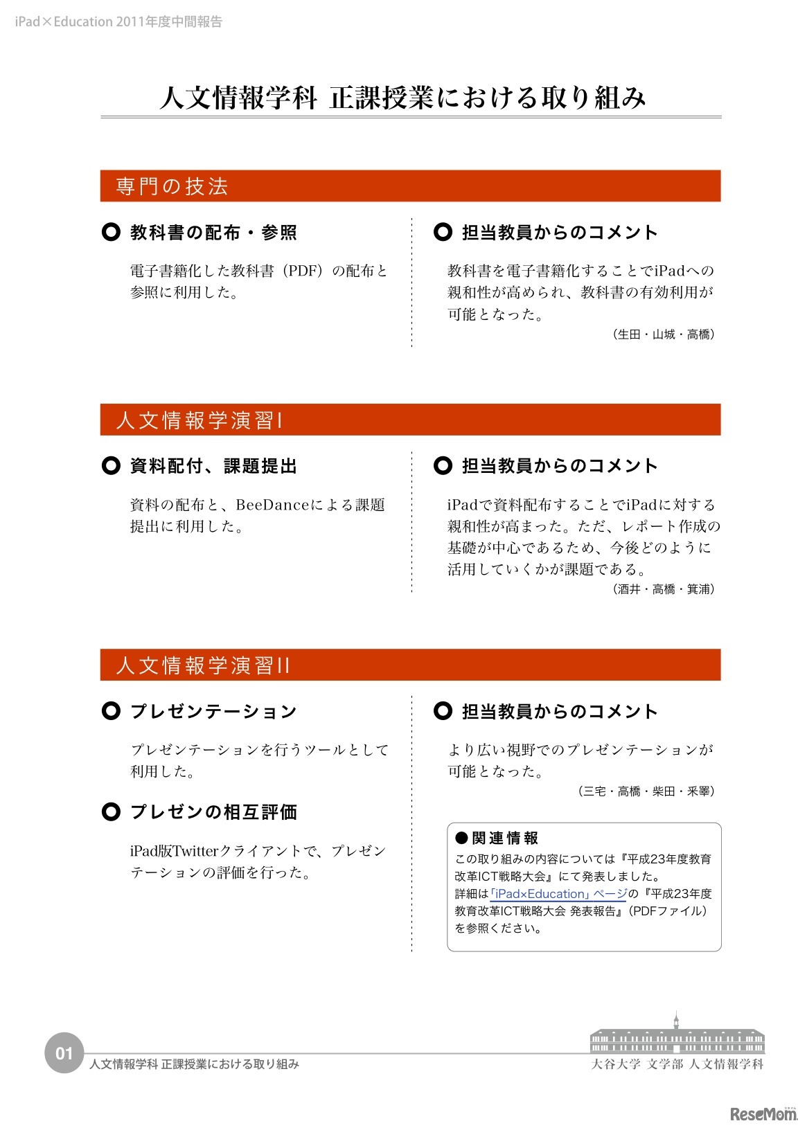 2011年度 人文情報学科 正課授業における取り組み