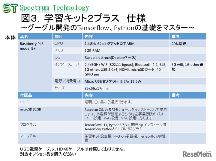 「AIプログラム学習キット2プラス」仕様