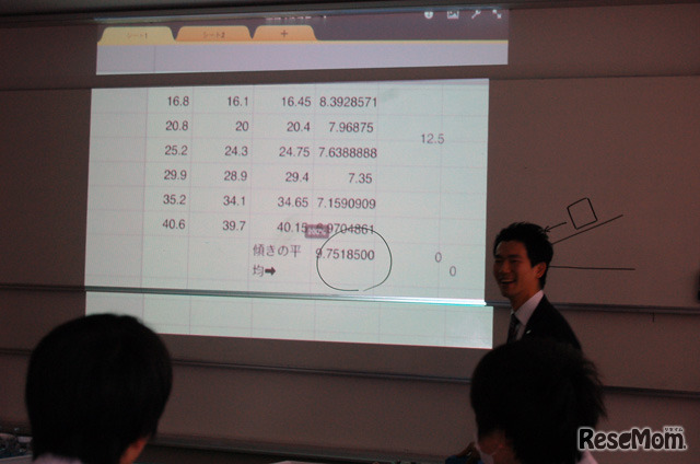 発表内容にコメントする石田教諭