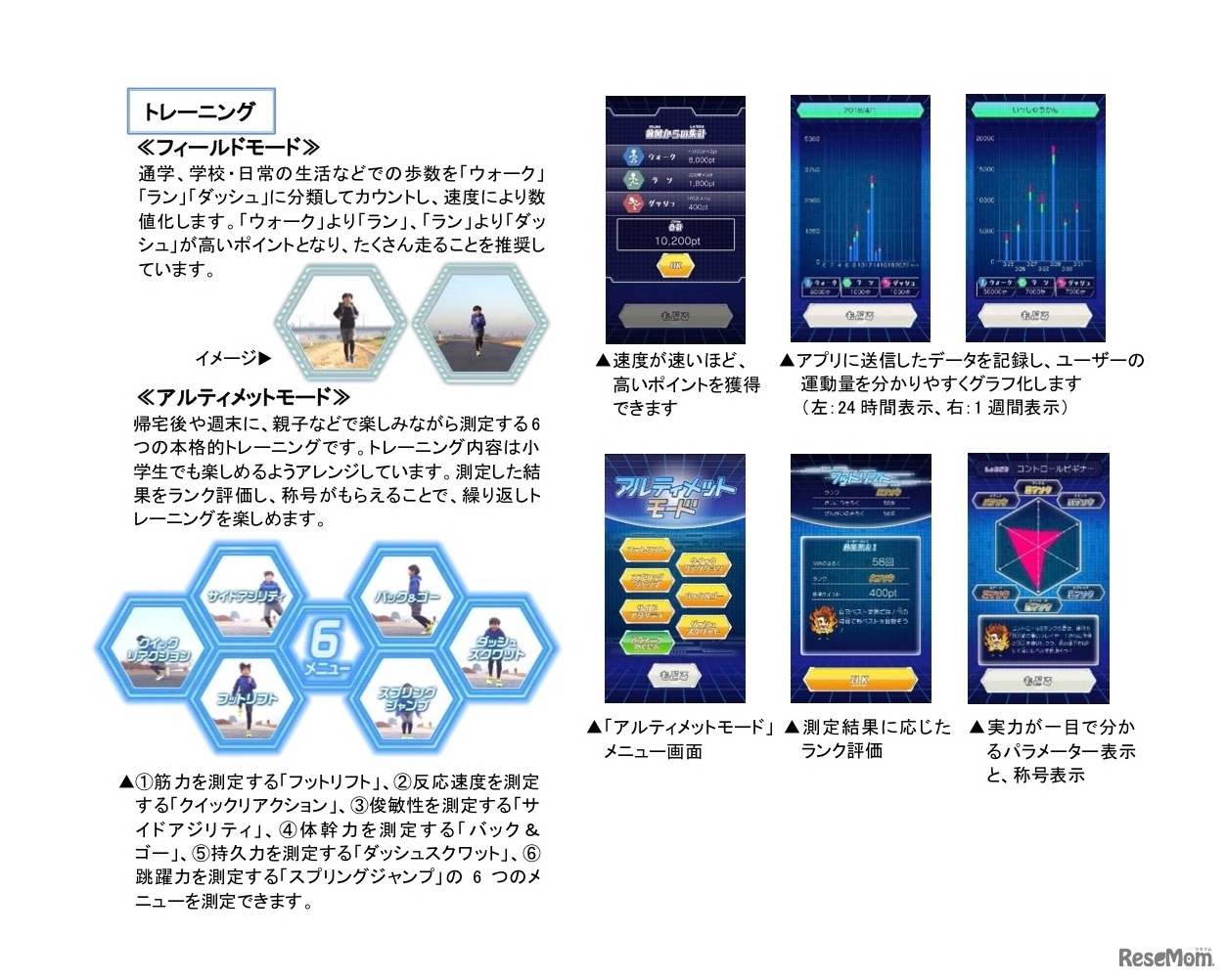 トレーニング機能