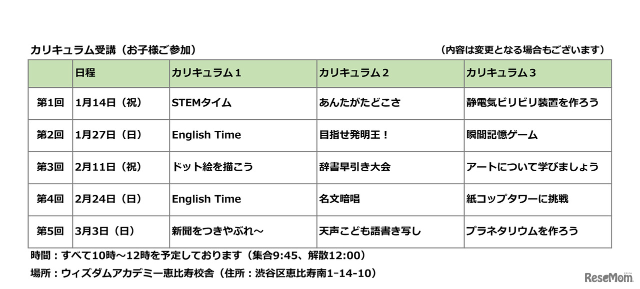 特別カリキュラム＜日時・内容＞