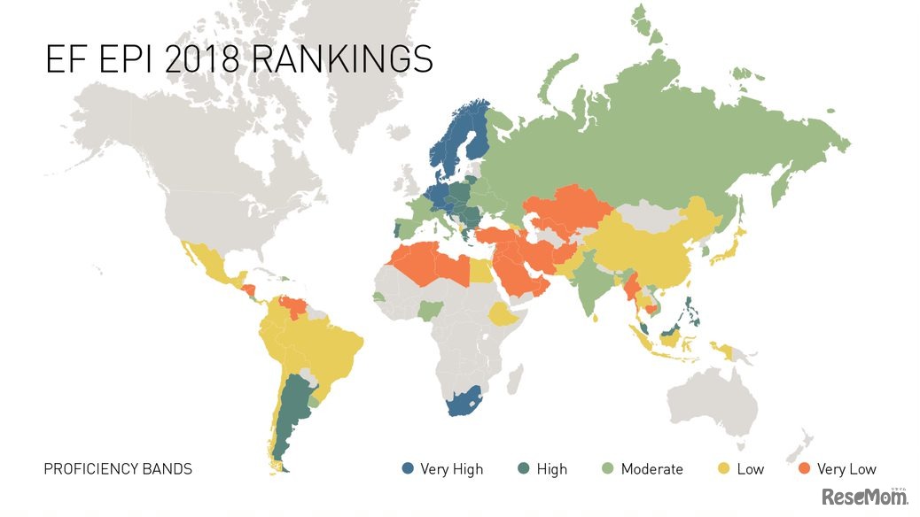 EF EPI英語能力指数2018年版　英語能力レベル